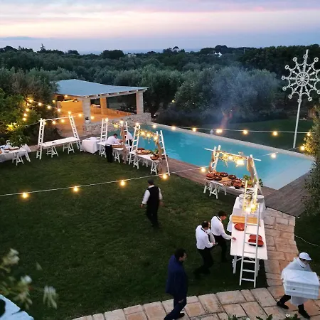 Bed & Breakfast Don Giovanni