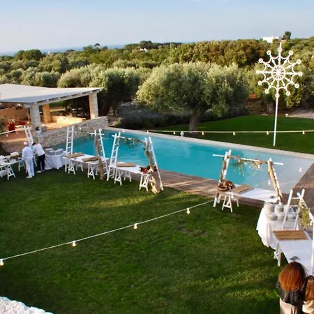 Don Giovanni Bed & Breakfast