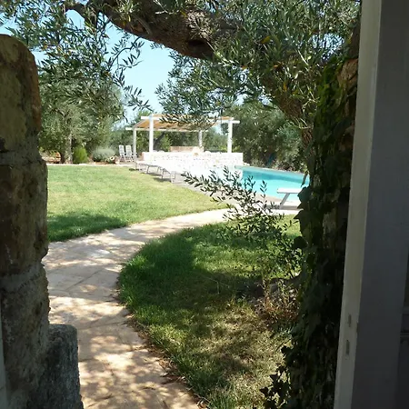 Bed & Breakfast Don Giovanni