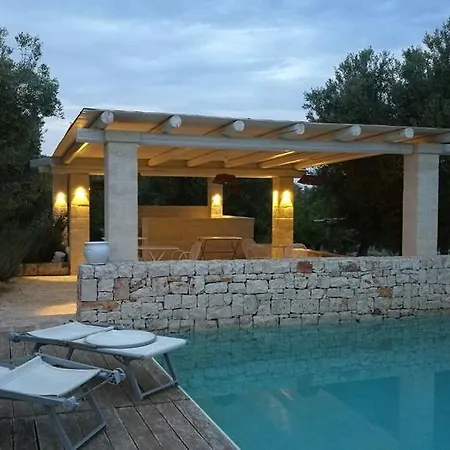 Bed & Breakfast Don Giovanni