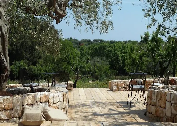 Don Giovanni Frühstückspension Monopoli